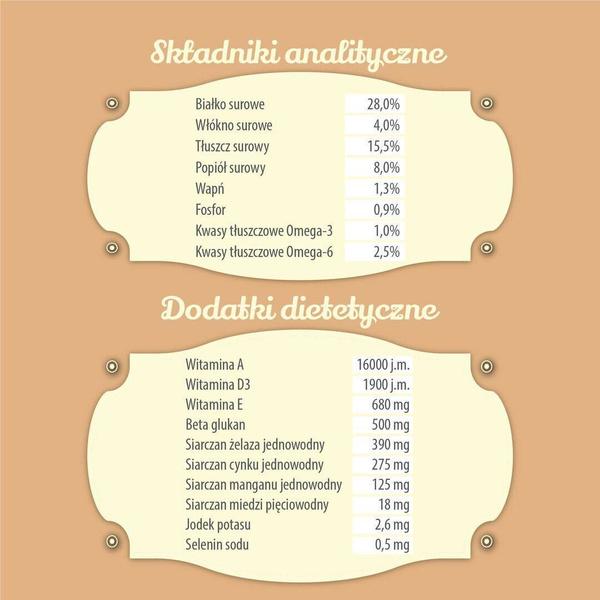 Karma sucha dla psa FOLK Junior Delikatny posiłek dla malucha z królikiem, cielęciną i marchewką 1,6 kg