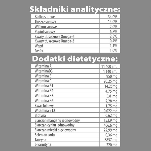 Karma sucha dla kota PUPIL Premium bogata w kaczkę 8 kg