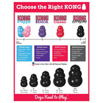 KONG Zabawka dla psa K2E KONG Extreme Medium M