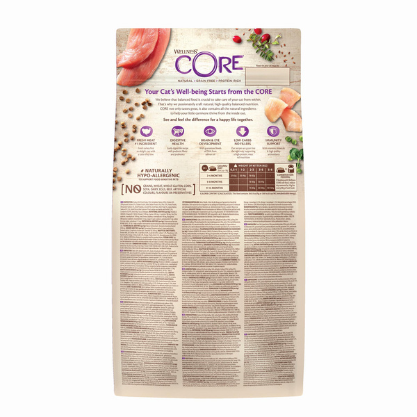 Wellness Core Kitten Original karma sucha dla kociąt indyk i kurczak 1,75kg