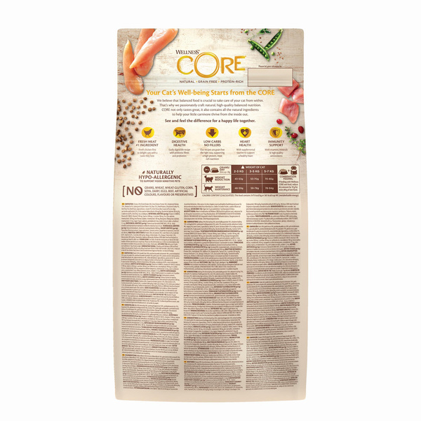 Wellness Core Sterilised Original karma sucha dla kotów dorosłych po sterylizacji kurczak i indyk 1,75kg