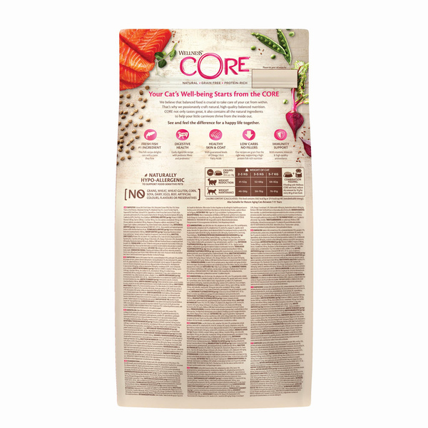 Wellness Core Sterilised Ocean karma sucha dla dorosłych kotów po sterylizacji łosoś 1,75kg