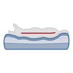 Trixie Bendson Vital ortopedyczna sofa psa 100x70