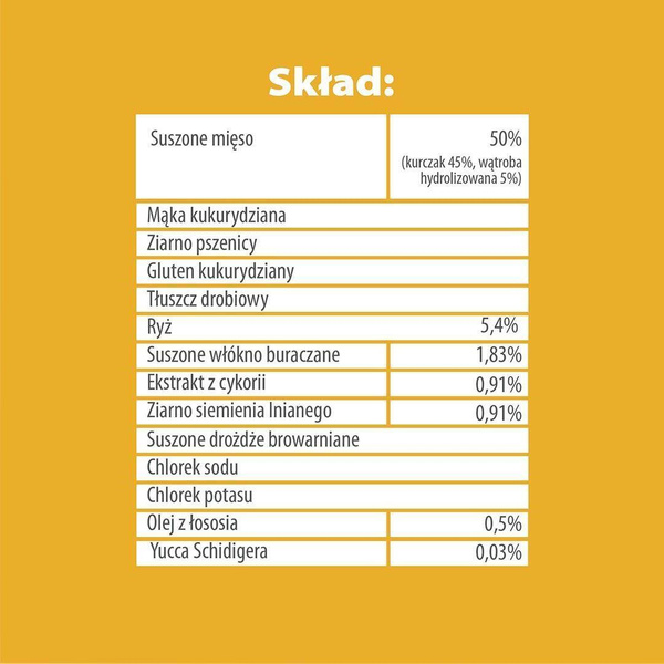 Karma sucha dla kota PUPIL Premium bogata w kurczaka 8 kg