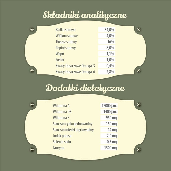 Karma sucha dla kota FOLK Wielkopolska kaczka z dodatkiem aromatycznych jabłek, przepiórki i śledzia 7 kg