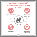 Karma mokra dla psa PUPIL Premium All Meat GOLD comber jagnięcy 400 g