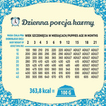 Karma sucha dla psa FOLK Junior Delikatny posiłek dla malucha z królikiem, cielęciną i marchewką 1,6 kg