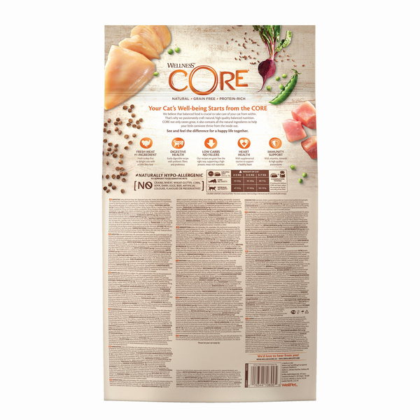 Wellness Core Original karma sucha dla kotów dorosłych, indyk i kurczak 4kg