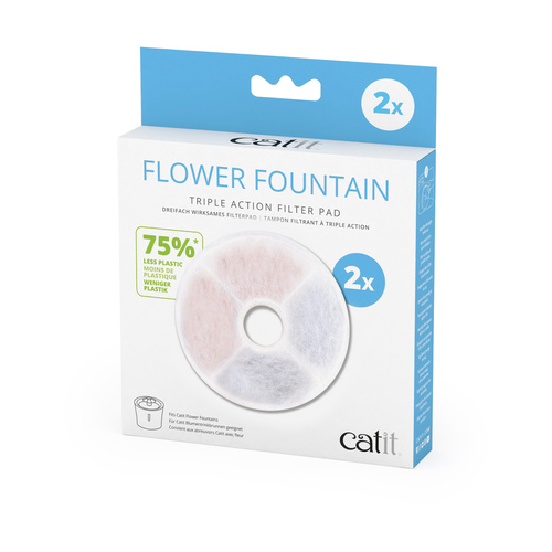 CatIt Filtry do fontann , 2 szt./op.