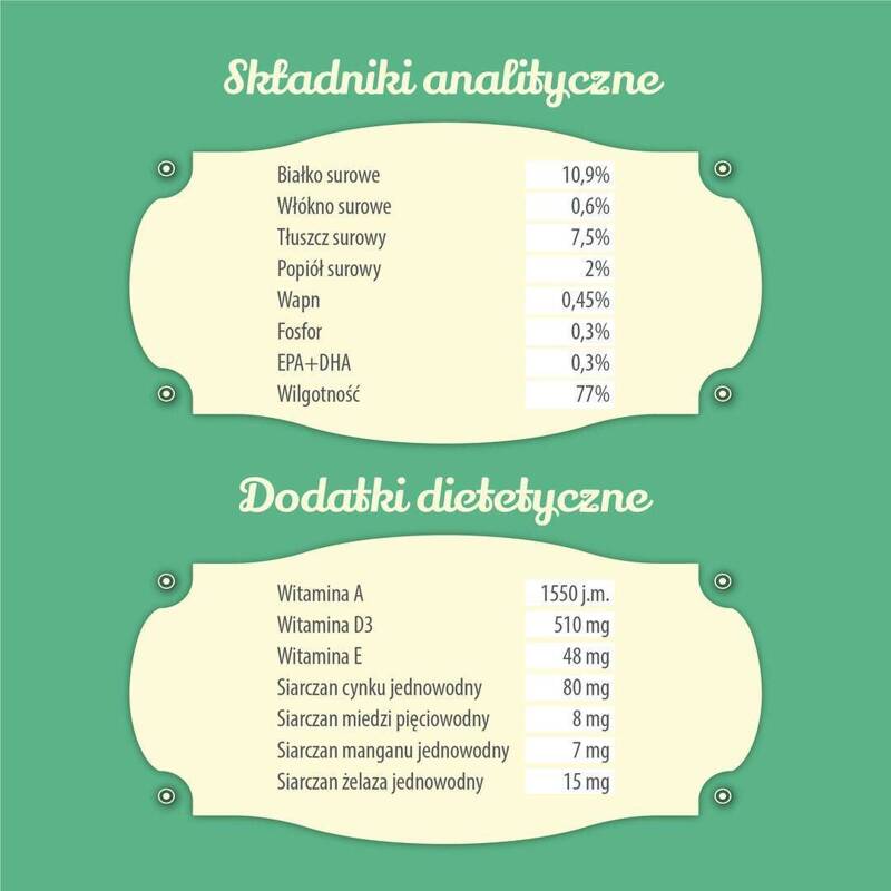 Karma mokra dla psa FOLK Junior Delikatne danie dla malucha z jagnięciną 400 g