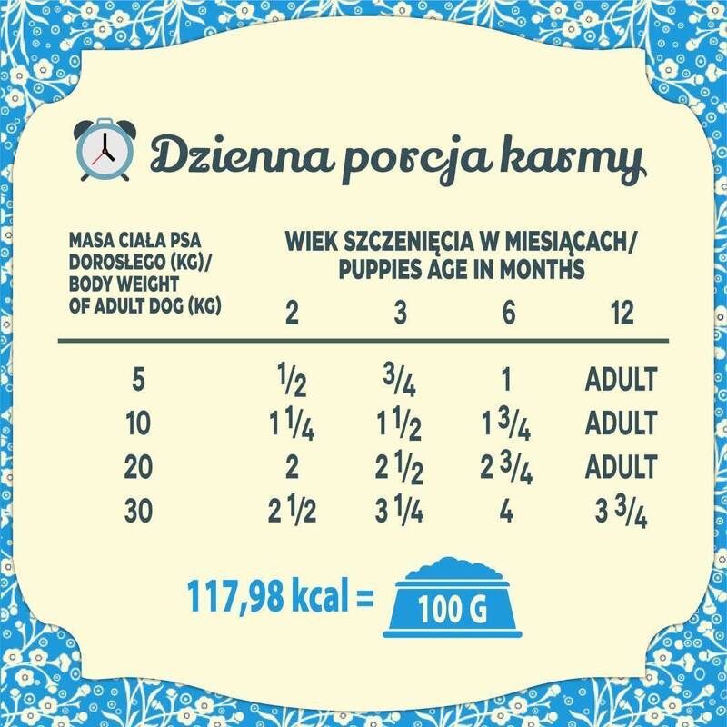 Karma mokra dla psa FOLK Junior Delikatne danie dla malucha z królikiem 400 g