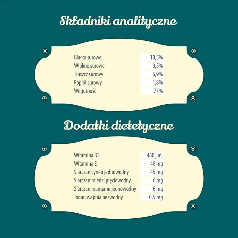 Karma mokra dla psa FOLK Pomorskie doskonałe danie z ryb 400 g