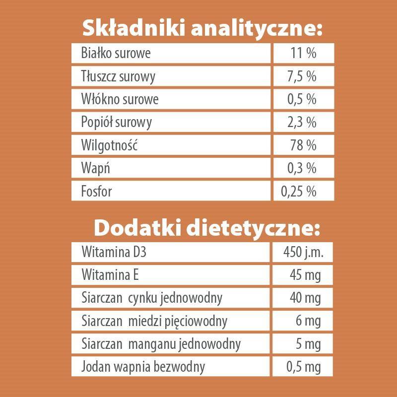 Karma mokra dla psa PUPIL Premium All Meat ADULT jagnięcina 800 g