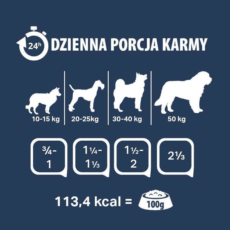 Karma mokra dla psa PUPIL Premium All Meat ADULT jagnięcina 800 g