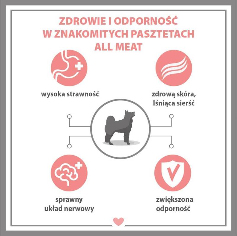 Karma mokra dla psa PUPIL Premium All Meat ADULT kurczak i wołowina 800 g