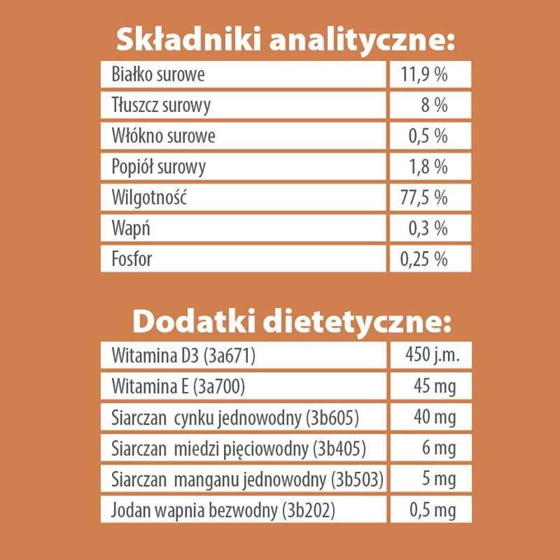 Karma mokra dla psa PUPIL Premium All Meat GOLD comber jagnięcy 400 g