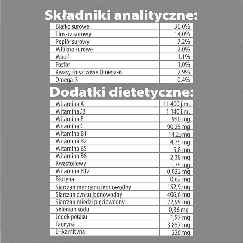 Karma sucha dla kota PUPIL Premium bogata w kurczaka 8 kg