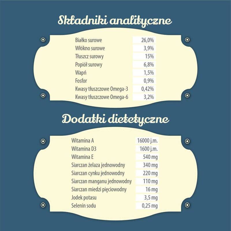 Karma sucha dla psa FOLK M&L Kaszubska specjalność rybna z dod. aromat. jabłek, pietruszki i lubczyku 3 kg