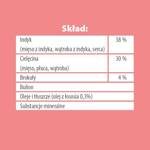 Karma mokra dla psa PUPIL Premium All Meat JUNIOR indyk i cielęciną 800 g